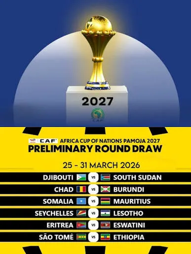CAN 2027 Qualifiers: Schedule, Dates, and Match Times for the First Two Rounds